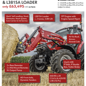 Case IH Farmall 100C & L3815A Loader